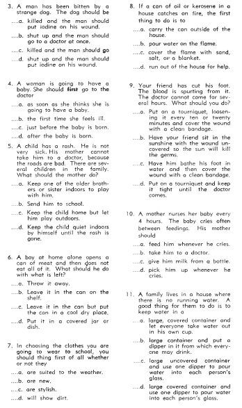 United States Indian Bureau Health & Safety