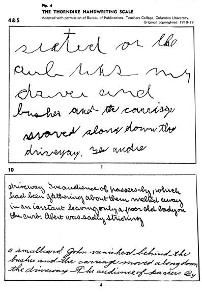 Thorndike Handwriting Scale