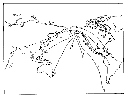 migration routes