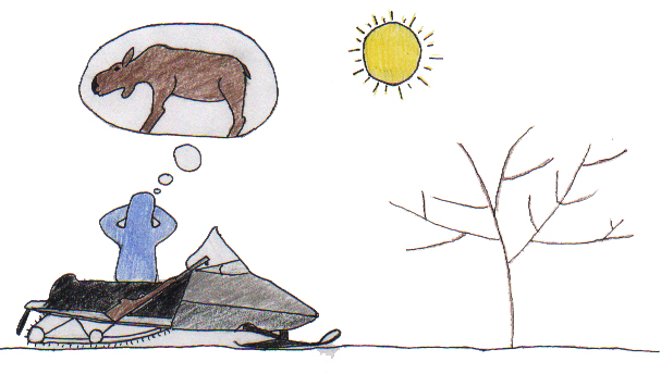 Working in the School 