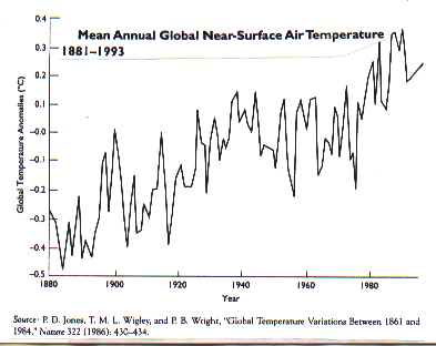Get Ready For Some Wild Weather