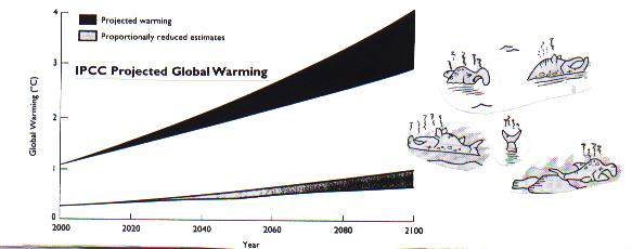 Disease is on the Rise