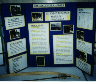 Pictures of Past Science Fair Projects