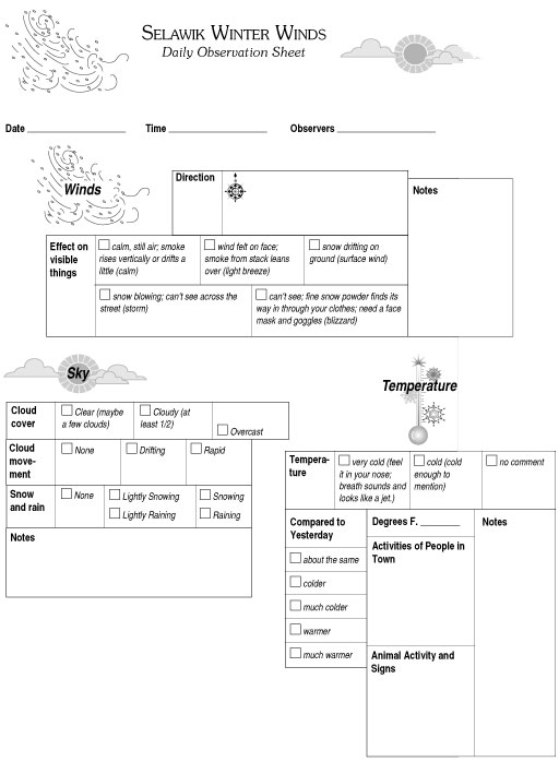 Selawik Winter Winds