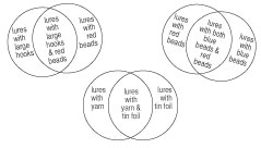 classification schemes