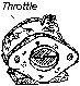 throttle