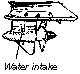 water intake