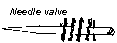needle valve