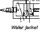 water jacket