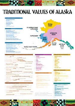Traditional Values of Alaska Poster