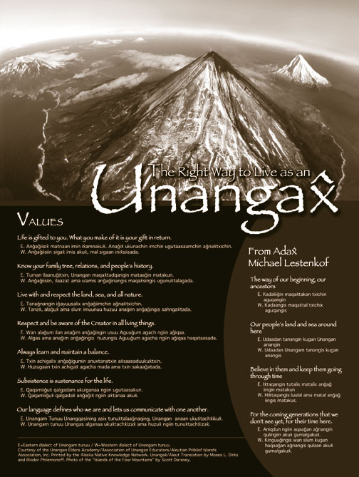 Unangax Values poster