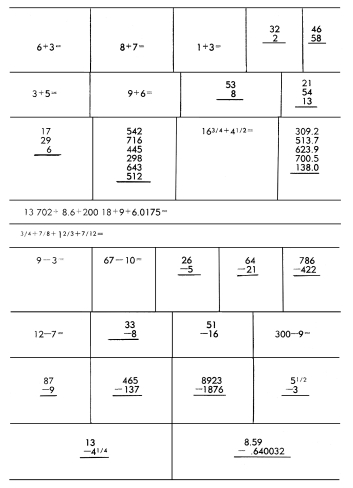 United States Indian Bureau Tests