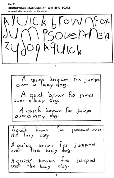 Bronxvville Manuscript Writing Scale