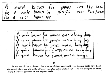 Bronxvville Manuscript Writing Scale