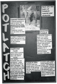 Potlatch poster