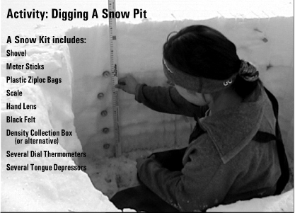 Activity: Digging a Snow Pit