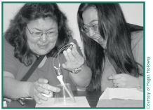 Elaine Sinyon and Nora David