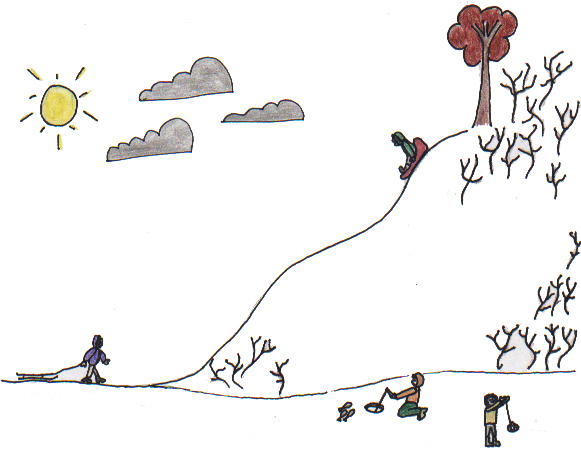 A King Salmon with Roy, but a Pike by Myself