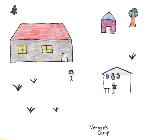 A Straight Forward Summer 