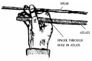 Spear Throwing