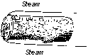 steam