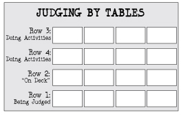 Judge by Tables