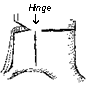 hinge